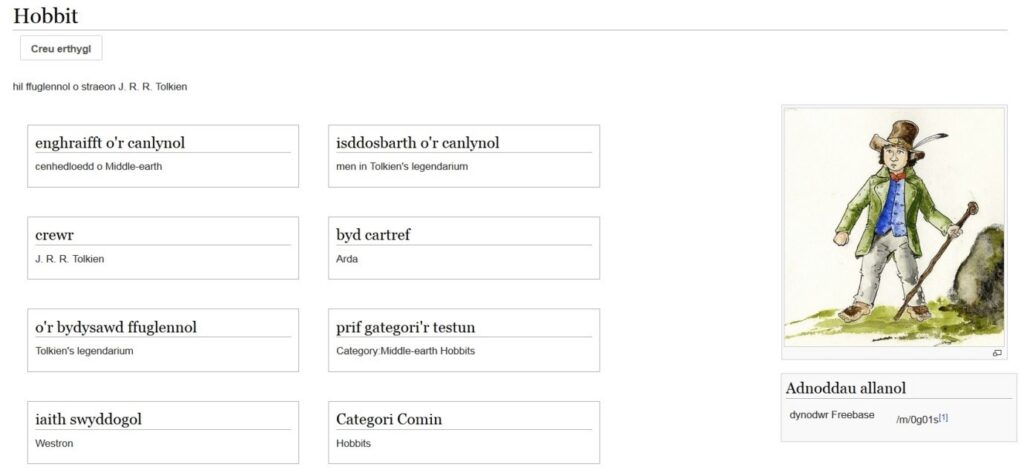 An Article Placeholder for Hobbits on the Welsh Wikipedia